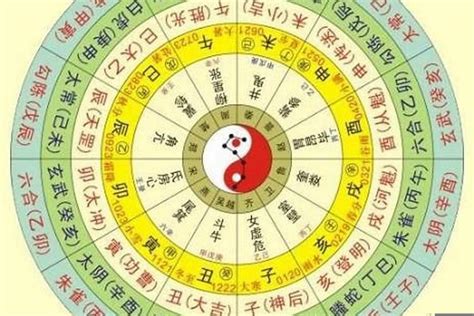 點知自己五行屬咩|三分鐘學會算自己的生辰八字和五行是什麼，值得收。